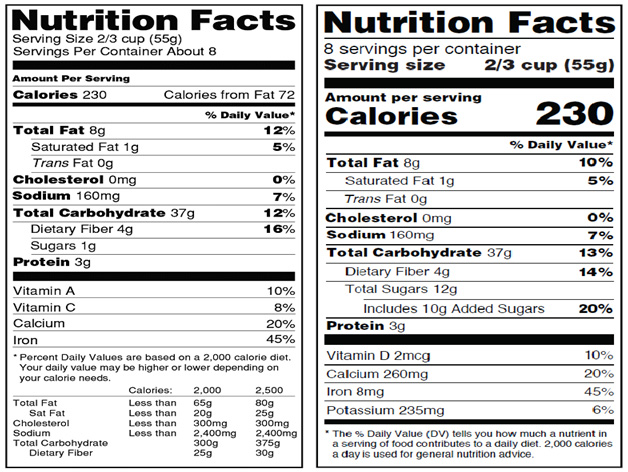 What are some nutrition facts for Ensure?